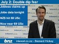 90 seconds at 9am: Double dip fear
