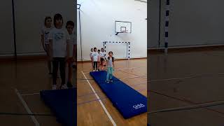 Tzk Kolut Naprijed