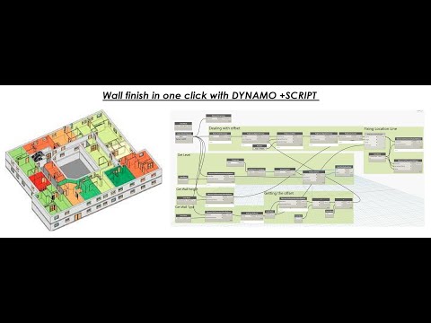 Wall Finish in one click with Dynamo l Detailed Explanation