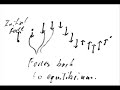 oscillation