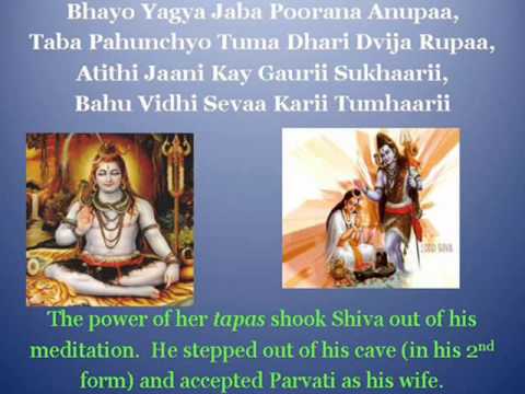Shree Ganesha Chalisa Explained
