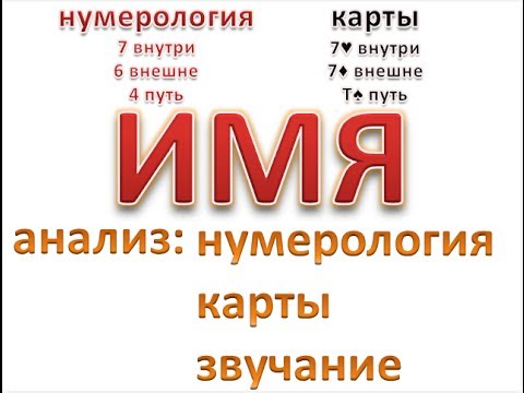 Значение имени Павел Значение имени Павел