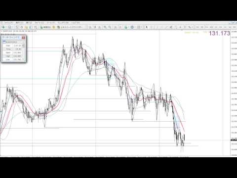Cms forex vt trader 2.0