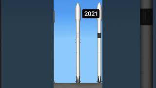 Evolution Of My Falcon 9