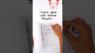 2025 Lgs Yolculuğunda Buna Dikkat