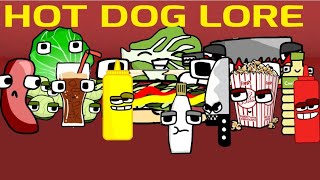 Hot Dog Lore In My Version Alphabet Lore Meme