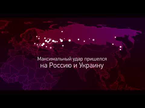 МТС | Безопасность МТС | Безопасность
