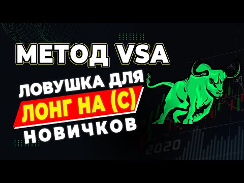 Планируемые сделки на основе анализа методологии VSA (Volume Spread Analysis) на сегодняшней торговой сессии 04.01.24