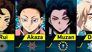 Demons As Hashira In Demon Slayer Kimetsu No Yaiba