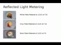 Metering with your digital camera - Incident vs Reflected