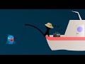 Killing Spree 4 (HD)