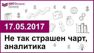 Не так страшен чарт, аналитика - 17.05.2017; 16:00 (мск)