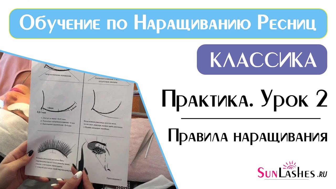 Обучение пучковому наращиванию ресниц Обучение пучковому наращиванию ресниц