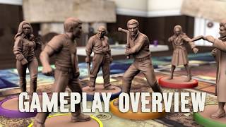 Gameplay Overview - Night Of The Living Dead A Zombicide Game