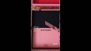 Blackpink Welcoming Collection 2019 Vs 2020 Clip