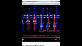 Duty Cycle Based Controlled Physical Unclonable Function Vlsi - Xilink