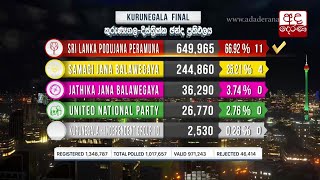 Overall result of Kurunegala district