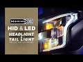 Morimoto - The Automotive Lighting Benchmark