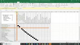How To Fill The Dematel Survey?
