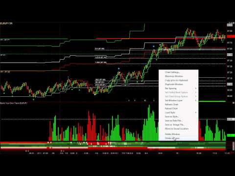 Trading systems for sale