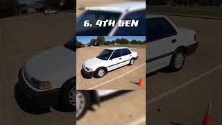 All Honda Civics Ranked