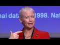 Noel Bairey Merz: The single biggest health threat women face