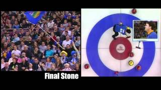 2013 Tim Hortons Brier is Coming to Edmonton, Alberta