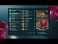 eurovision