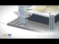 TE Connectivity - ARISO Contactless Connectivity animation - Vibration application