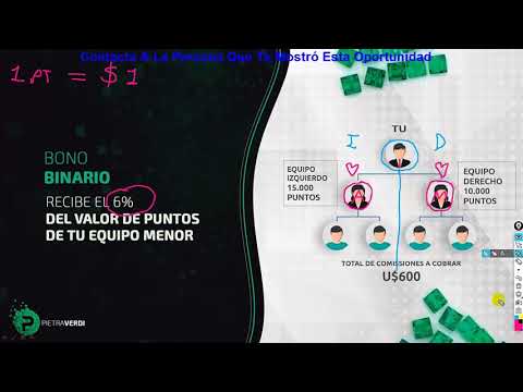 Monogroup Plan De Compensacion 4 Formas De Ganar En Pietra Verdi