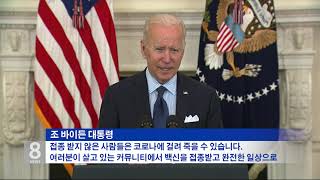 5. 4 .21 KBS America News