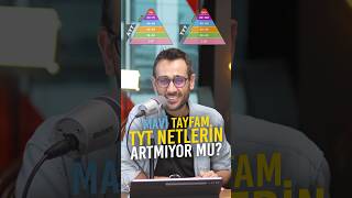 Tyt Netlerin Artmıyorsa İzle Mavi Tayfa