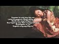 Iingatan Ko (Ang Pag-Ibig Mo) Video preview