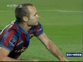 Barcelona VS  Dynamo Kyiv  2 - 0   Goal Collection  Part1