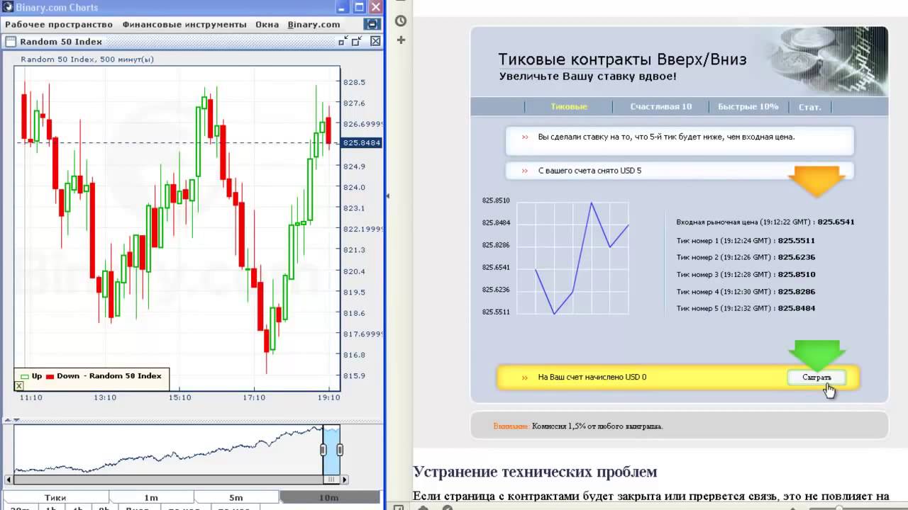 Как Выбрать Стратегию На Опционах