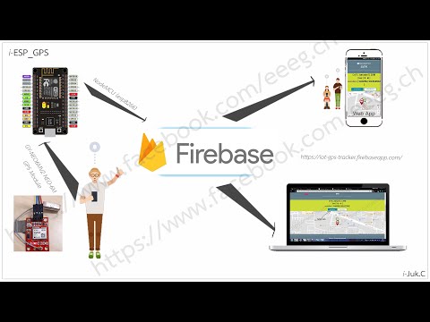 EP.13 สร้าง Web apps ดึงข้อมูลจาก Firebase