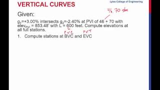 Vertical Curves Examples - Part 1