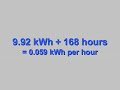 meter