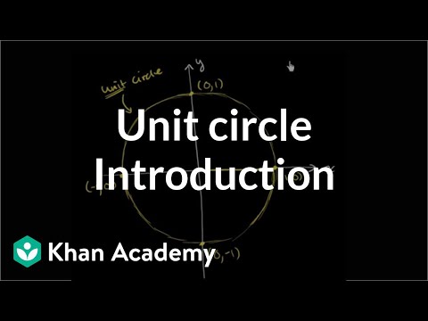 In Circles Video