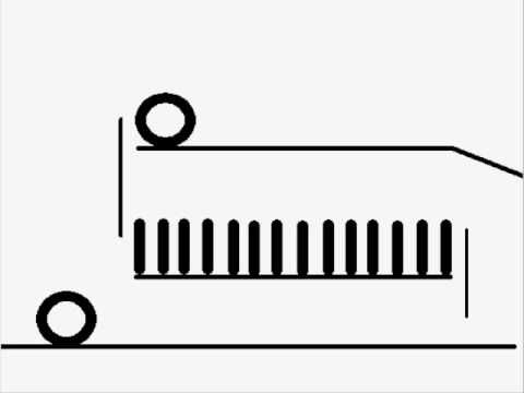 Rube Goldberg Pivot