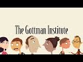 Four Horsemen of the Apocalypse - The Gottman Institute