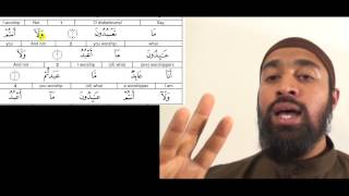 ISLAMIC VIDEOS : Surah 109 Tajweed Follow up - Video Tutorial in English