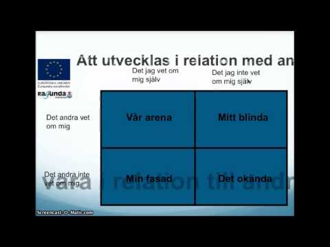 johari fönster youtube johari window