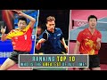 Top 10 Table Tennis Players of All Time [HD]