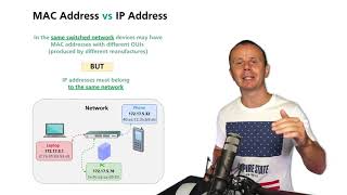 Mac Address Vs Ip Address
