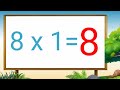 Table of 8, Learn Multiplication Table of Eight 8 x 1 = 8, 8 Times Table, 8 ka Table, Maths table