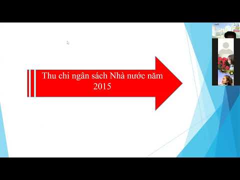 💥 Học Online trên Zoom Thuyết trình nhóm Tài chính công |HOVY IUH Trường Đại học Công nghiệp TP.HCM