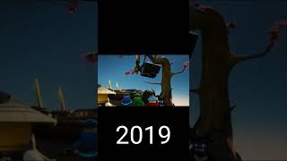 Ninjago Cole Evolution 2011-2021