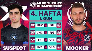 MLBB Türkiye Championship 2. Sezon | 4. Hafta 1. Gün | MTC