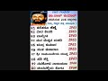 Dr Rajkumar all movie names